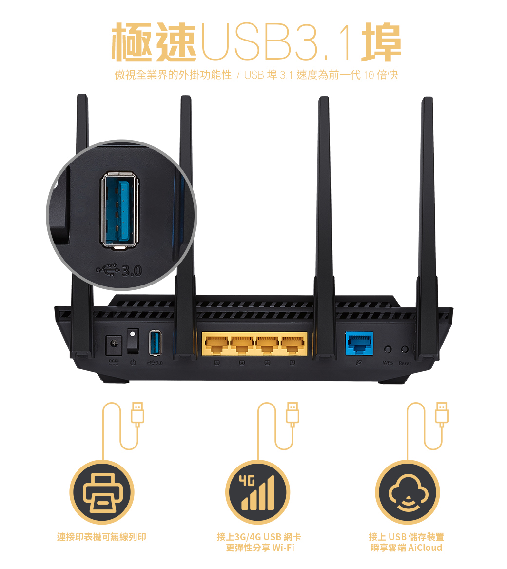 ASUS RT-AX3000雙頻 WiFi 6 無線路由器 RT-AX3000V2