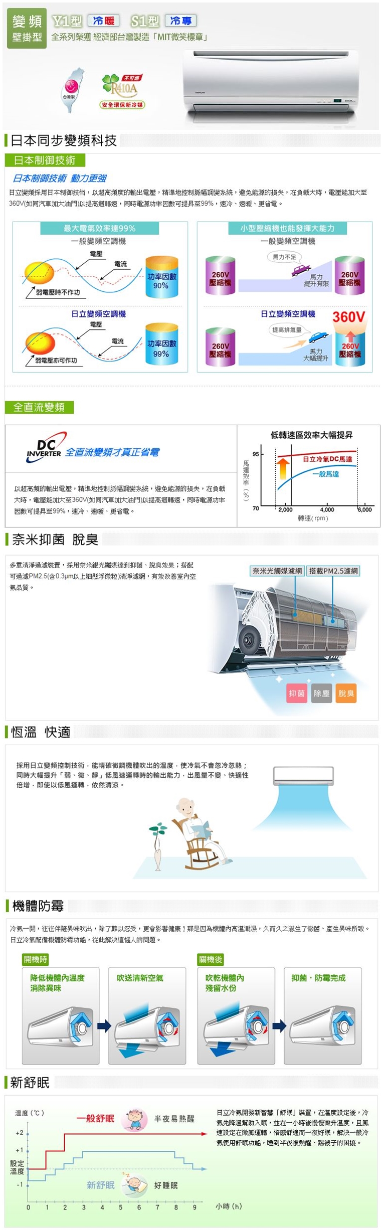 日立精品冷專空調rac 63sk1 冷氣空調專館 Eclife良興購物網