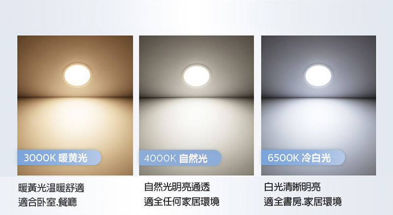 飛利浦led薄型崁燈8w 自然光0 8n 全國電子digital City線上購物