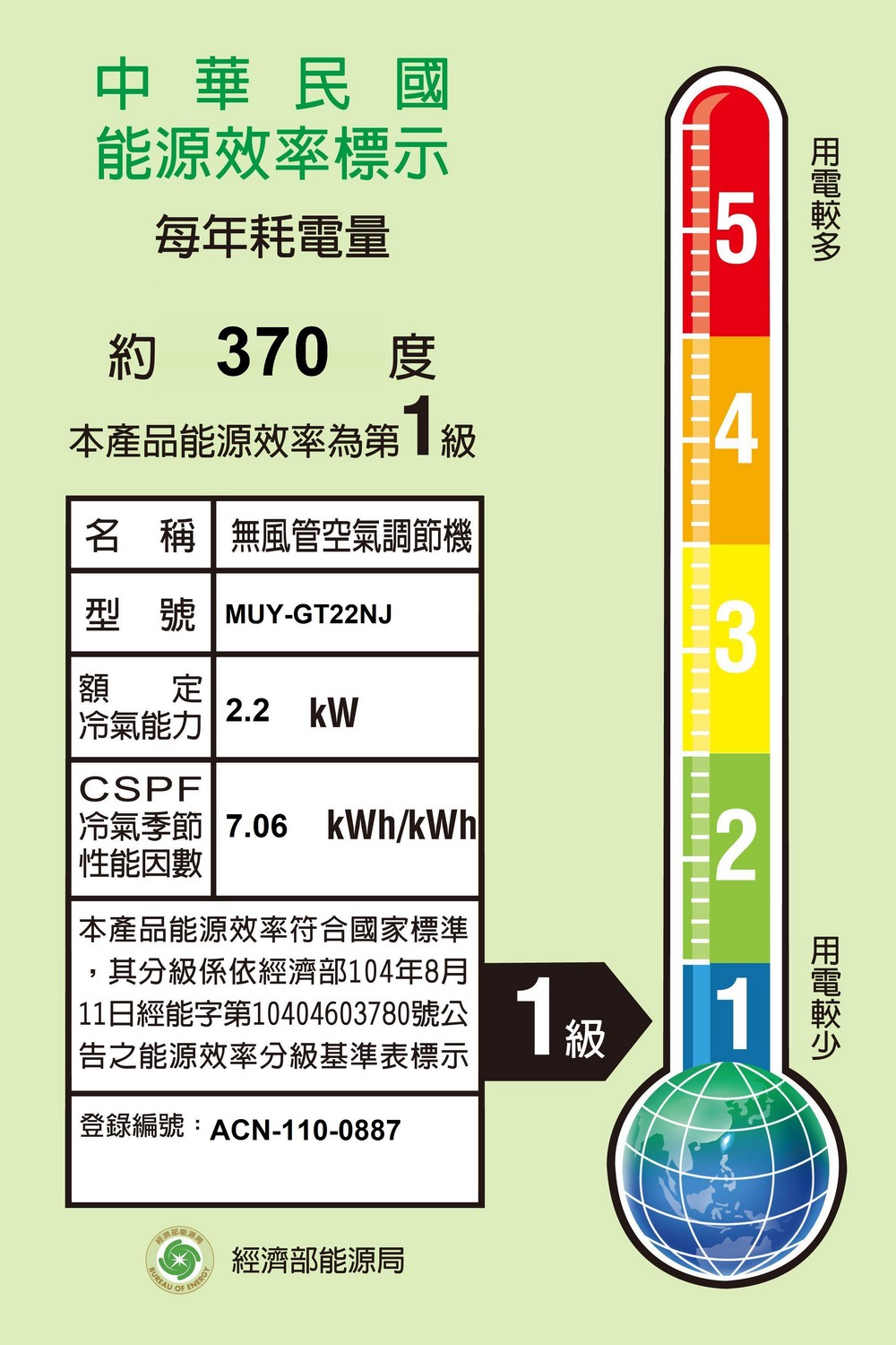 三菱電機靜音大師GT系列一對一冷專MUY-GT22NJ/MSY-GT22NJ - 全國電子