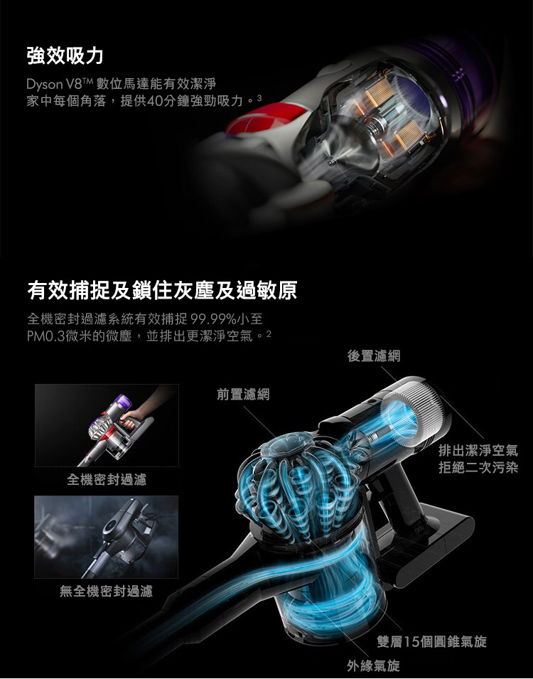 Dyson 吸塵器V8 ORIGIN DYSON V8 ORIGIN