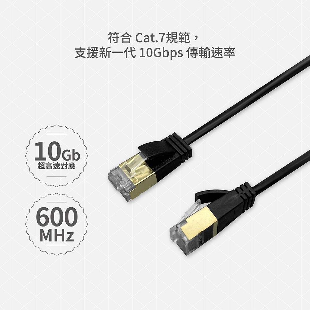 Soodatek CAT.7 FFTP 雙屏蔽高速網路線15M SLAN7-PC1500BL