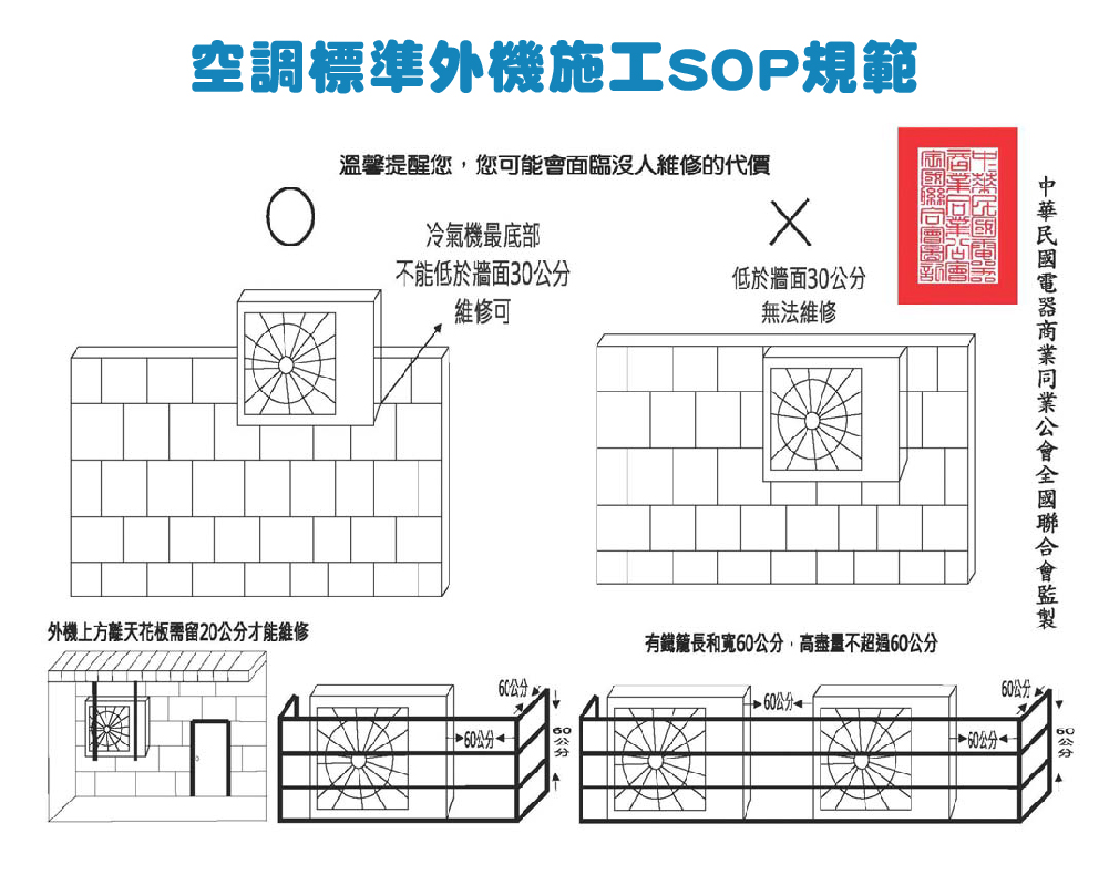 聲寶雅緻變頻冷暖空調au Sf72dc Am Sf72dc 全國電子digital City線上購物