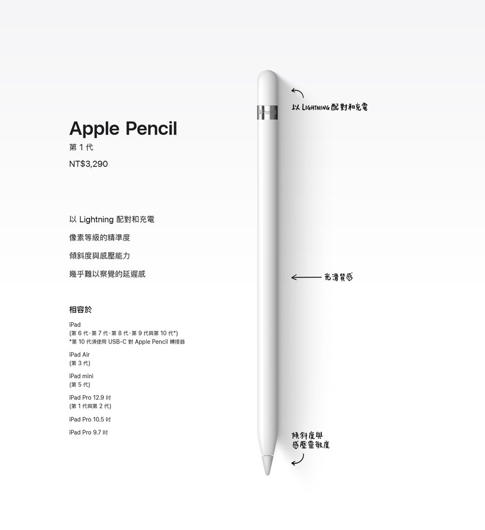 Apple Pencil (第一代)(USB-C) MQLY3TA/A - 全國電子