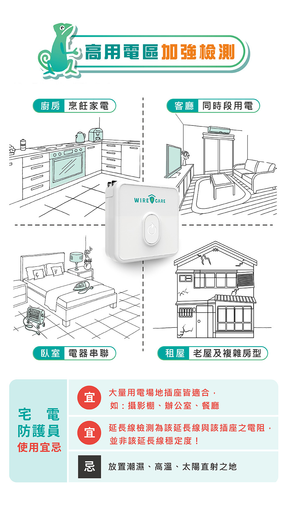 WIRECARE宅電防護員WIRECARE - 全國電子